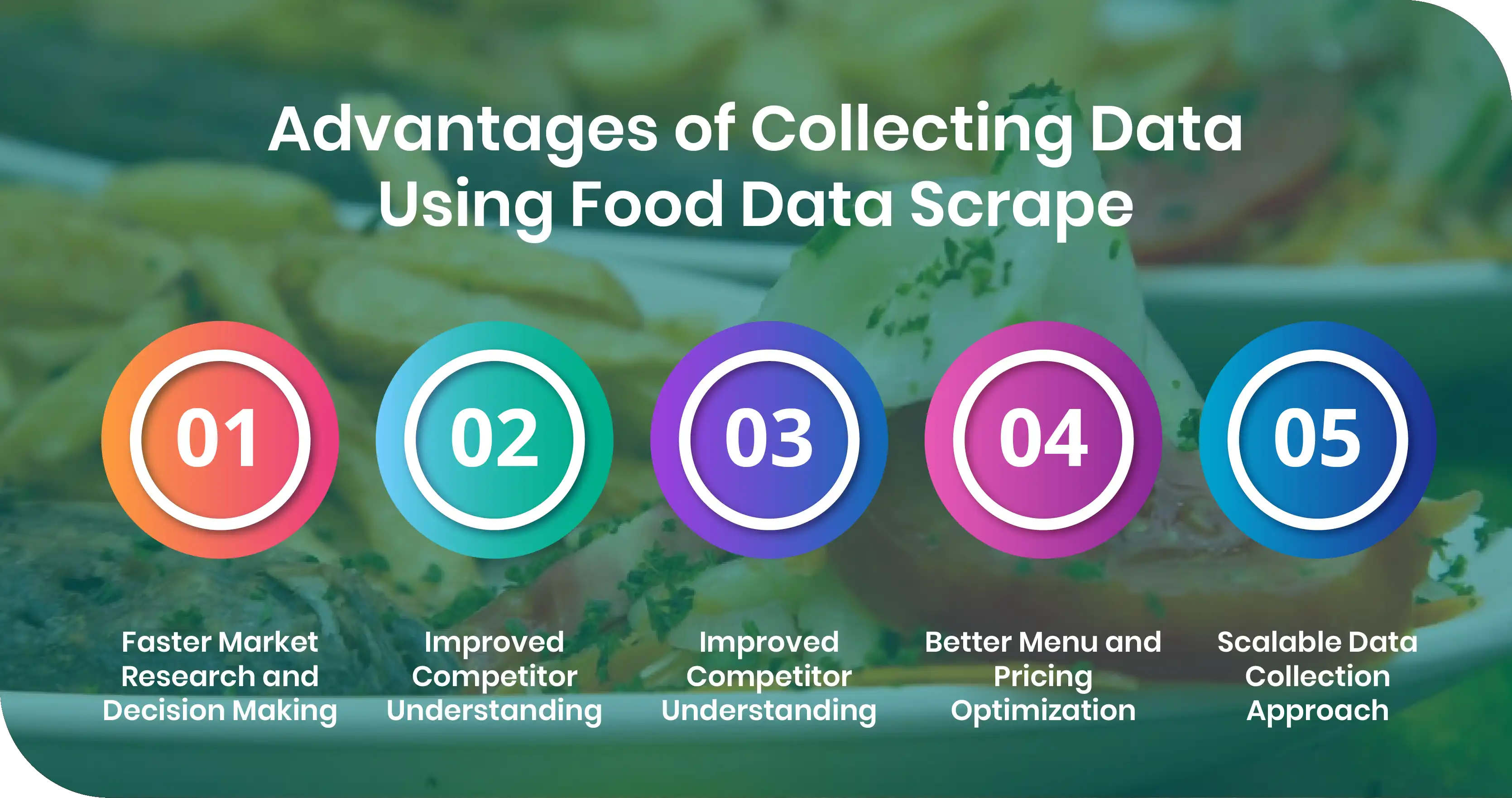 Advantages of Collecting Data Using Food Data Scrape